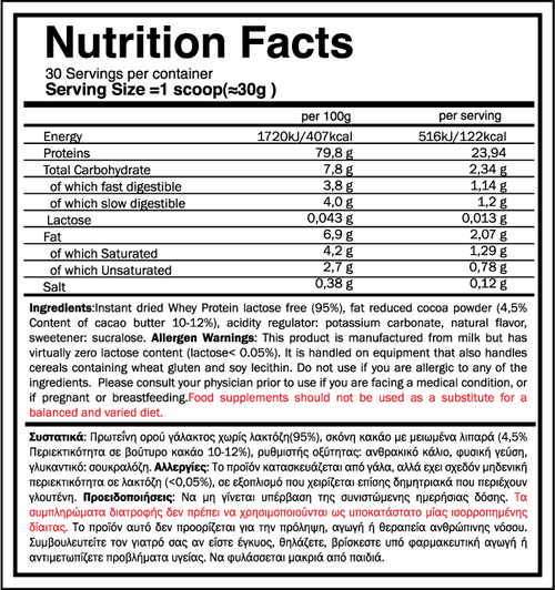 Whey Better HydroProtein 80% - Lactose Free (908g) - Pure Cutting Protein - GoldTouch Nutrition Pure Line (Natural)